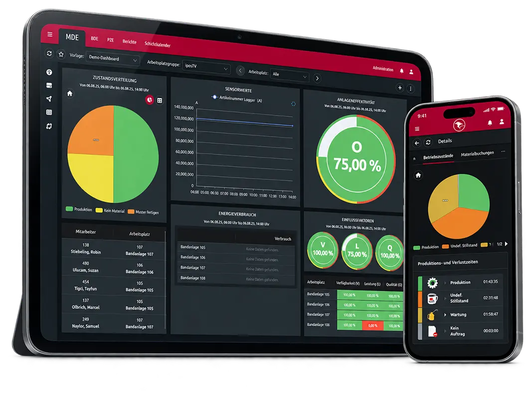 Tablet mit Superus ipos Software im Einsatz in der Produktion